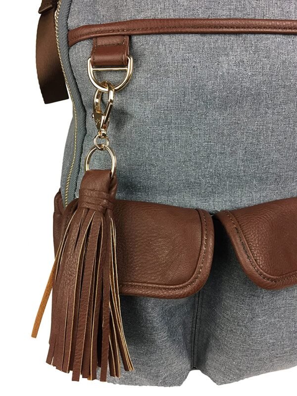 Itzy Ritzy Diaper Bag Backpack - Image 2