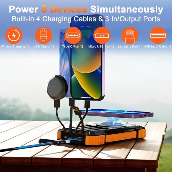WONGKUO Solar Charger Power Bank - 49800mAh Solar Phone Charger with USB-C in/Output, QC 3.0 Fast Charging with LED Flashlight, Portable Power Bank Built-in 4 Cables, IP65 Waterproof Fits for Outdoor